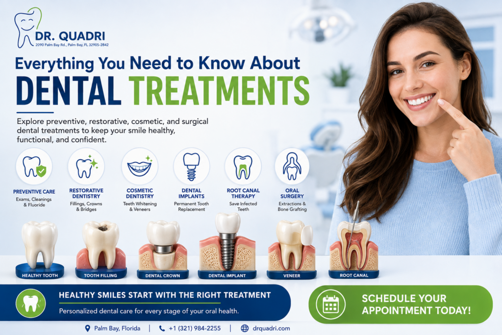 Everything You Need to Know About Dental Treatments