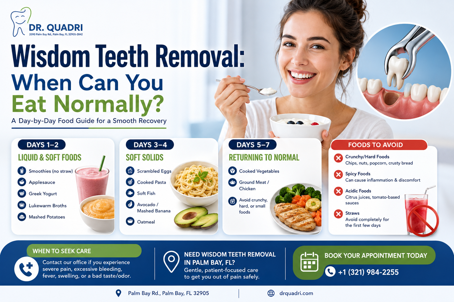 Wisdom teeth removal recovery food guide showing what to eat during days 1–2, 3–4, and 5–7, foods to avoid, and signs to seek dental care.